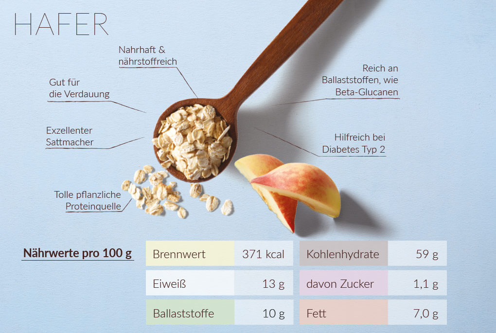 Infografica superfood avena Verival